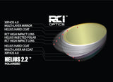 RCi Optics Refuge Sunglasses